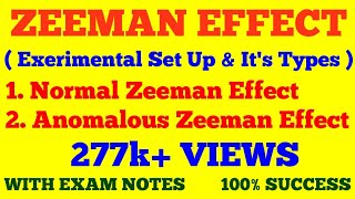 ZEEMAN EFFECT  NORMAL AND ANOMALOUS ZEEMAN EFFECT  EXPERIMENTAL SET UP TYPES OF ZEEMAN EFFECT [upl. by Enaujed]