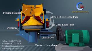 Hydraulic Cone Crusher Working Principle Animation YouTube Video [upl. by Htiduj]