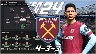 How West Ham United Could Play Under Julen Lopetegui in the 433 and 3421 Tactics  EA FC 24 [upl. by Kemppe]