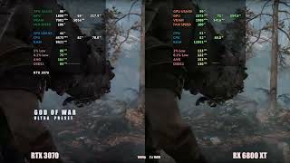 Rtx 3070 vs RX 6800 XT 1080p gaming [upl. by Niltiak550]