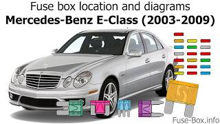 Fuse box location and diagrams MercedesBenz EClass 20032009 [upl. by Eeraj]