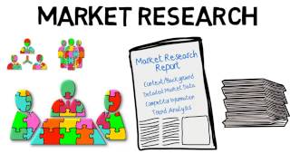 Starting a business  Market Research [upl. by Lowrance]