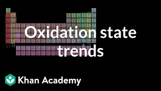 Oxidation state trends in periodic table  Chemistry  Khan Academy [upl. by Irvine131]