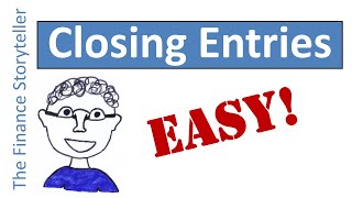 Closing entries in accounting [upl. by Lirba]