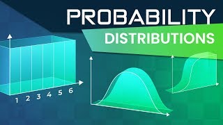 Introduction to Probability Distributions [upl. by Aramen]