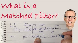 What is a Matched Filter [upl. by Ayle565]