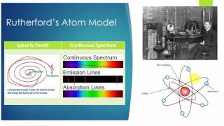 What Is Quantization and Why [upl. by Annawot]