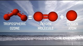 Tropospheric ozone english [upl. by Essirehc]