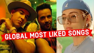 Global Most Liked Songs of All Time on Youtube Top 30 [upl. by Oeramed697]