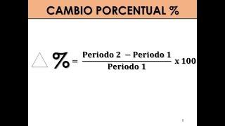 Cambio porcentual [upl. by Pimbley]