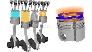 Diesel Engine How it works [upl. by Kilby]