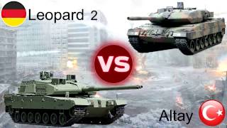 Turkish ALTAY vs German LEOPARD 2 [upl. by Memory965]