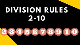 Divisibility Rules 210 [upl. by Alfeus]