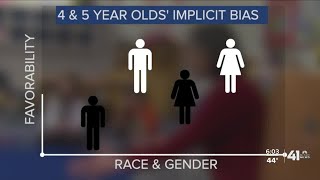 What is implicit bias [upl. by Ennaer301]