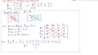 25 Lineer cebir  Bir matrisin transpozu ve özellikleri [upl. by Krongold]