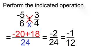 Operations on Rational Numbers FRACTIONS [upl. by Nnylrac]