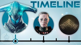 The Complete Warframe Timeline  From Orokin Empire to the Tenno Awakening  The Leaderboard [upl. by Sandy250]