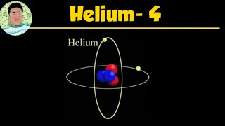 What is Helium4 [upl. by Naig]