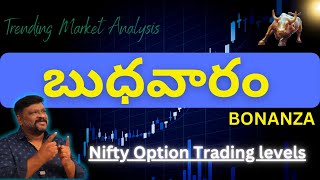 12th June Market Analysis [upl. by Auahsoj]