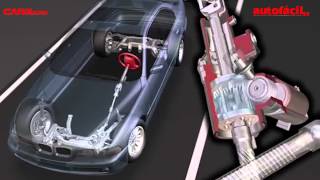 Power Steering Systems how they work [upl. by Aniaj]