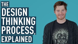 The Design Thinking Process Explained By An Expert [upl. by Notyap]