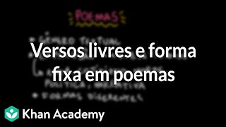 Versos livres e forma fixa em poemas [upl. by Mariele313]