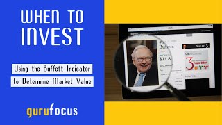 When To Invest  Warren Buffett Indicator [upl. by Netsrijk782]