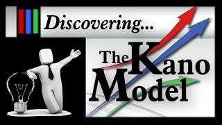 Discovering the Kano Model [upl. by Auhso]