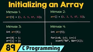 Initializing an Array [upl. by Nodnal264]