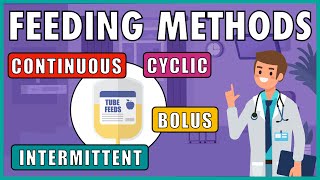 Tube Feeding Methods Continuous Cyclic Intermittent Bolus [upl. by Chevalier]