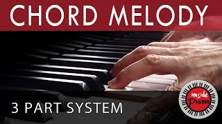 How to Play Piano Chord Melody Piano Chord Progressions [upl. by Mulford]