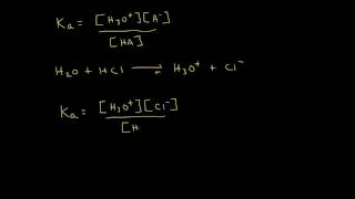 Ka and pKa Derivation [upl. by Alduino]