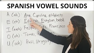 Spanish Alphabet How to pronounce VOWELS [upl. by Aicxela753]