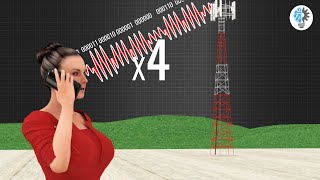 Understanding Modulation  ICT 7 [upl. by Deanne]