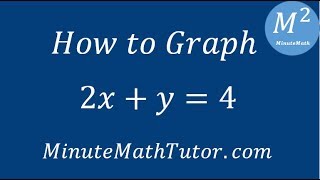 How to Graph 2xy4 [upl. by Katey]