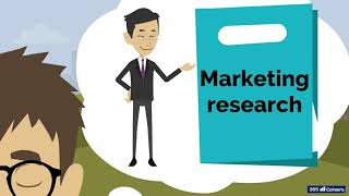 4 The different stages of marketing research [upl. by Iblehs]