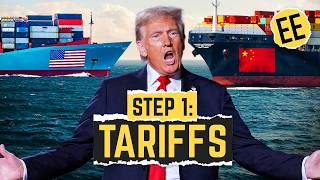 Can Tariffs Actually Work [upl. by Everrs]