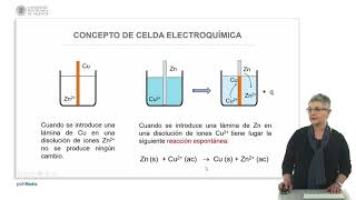 Concepto de celda electroquímica  1833  UPV [upl. by Sammons]