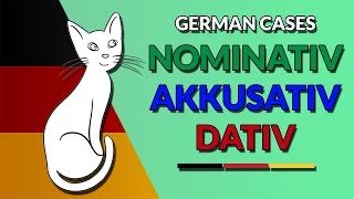 The German Cases  Nominative Accusative Dative  123deutsch [upl. by Attikin]