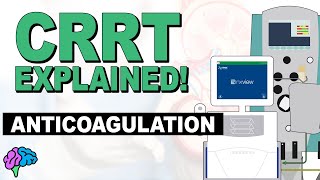 Anticoagulation for CRRT  CRRT Explained [upl. by Aicetel]