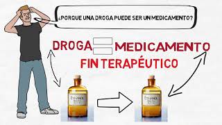 introducción a la farmacología [upl. by Fendig]