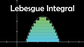 A horizontal integral Introduction to Lebesgue Integration [upl. by Atila905]