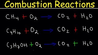 Balancing Combustion Reactions [upl. by Aneele]