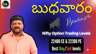 Market Analysis 24th April 24  Banknifty Expiry Special Analysis [upl. by Nork367]