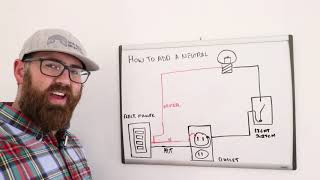 Adding A Neutral Wire To A Light Switch  How To [upl. by Larrad]