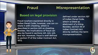 What is Difference Between Fraud amp Misrepresentation [upl. by Reisch]