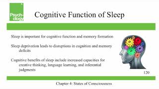 Openstax Psychology  Ch4  States of Consciousness [upl. by Zalucki47]