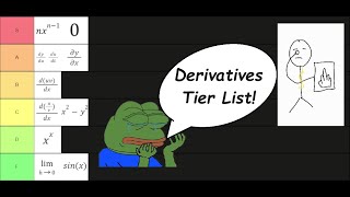 Derivatives Tier List [upl. by Ethban]