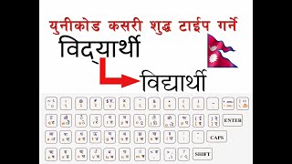 How to correct type in Nepali unicodeHow do I use Unicode fonts in Windows 10 Nepali Type [upl. by Karlan]