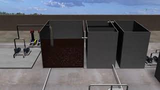 Sewage Treatment Plant Animation  Working process [upl. by Odlamur747]